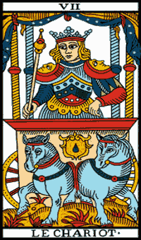 07-Carro_Tarot-Marsella